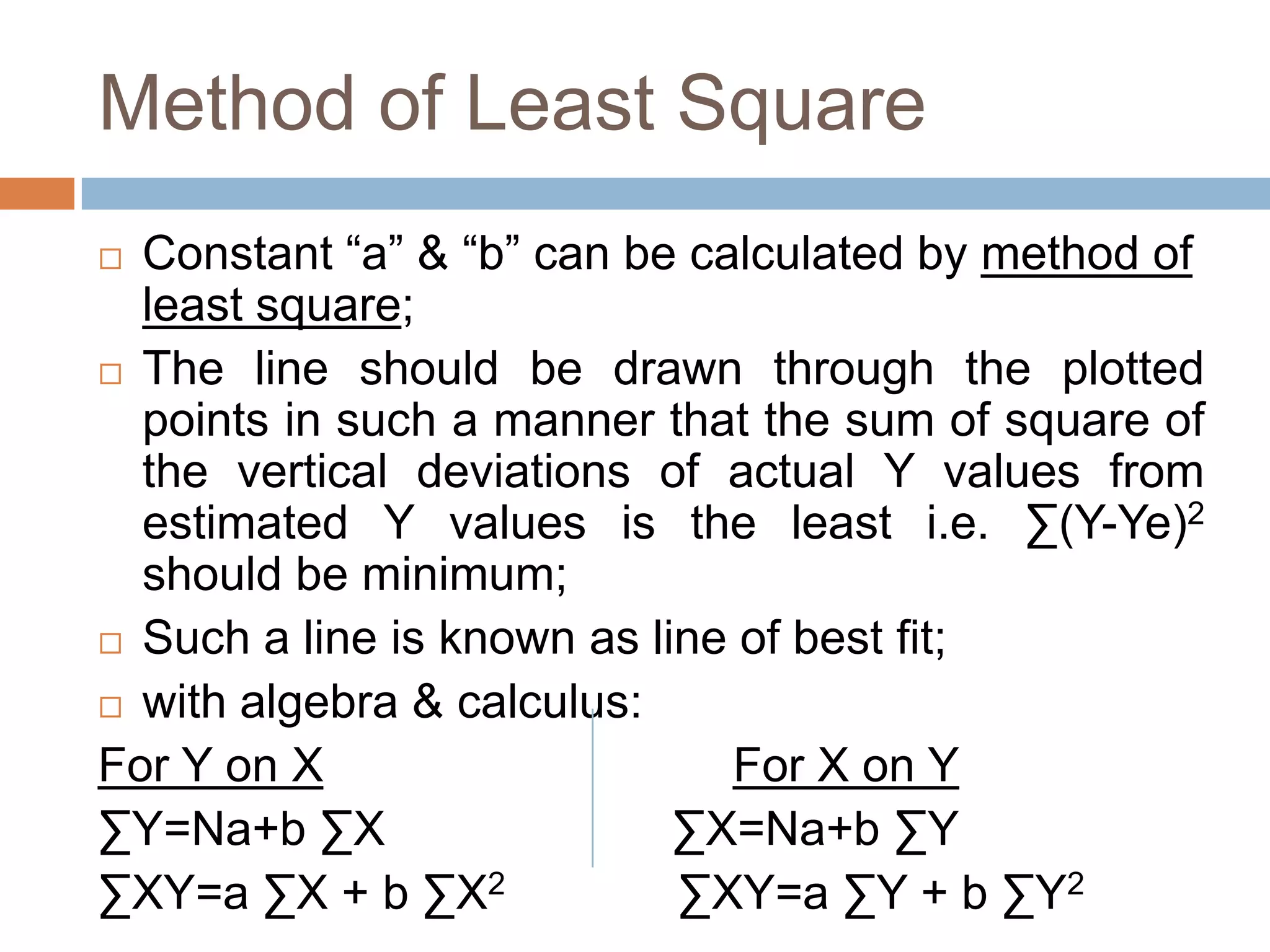 Method of Least Square
 Constant “a” & “b” can be calculated by method of
least square;
 The line should be drawn through the plotted
points in such a manner that the sum of square of
the vertical deviations of actual Y values from
estimated Y values is the least i.e. ∑(Y-Ye)2
should be minimum;
 Such a line is known as line of best fit;
 with algebra & calculus:
For Y on X For X on Y
∑Y=Na+b ∑X ∑X=Na+b ∑Y
∑XY=a ∑X + b ∑X2 ∑XY=a ∑Y + b ∑Y2
 