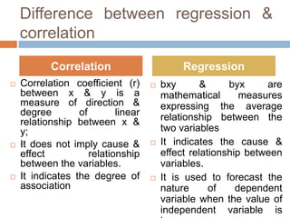 Difference between regression &
correlation
 Correlation coefficient (r)
between x & y is a
measure of direction &
degree of linear
relationship between x &
y;
 It does not imply cause &
effect relationship
between the variables.
 It indicates the degree of
association
 bxy & byx are
mathematical measures
expressing the average
relationship between the
two variables
 It indicates the cause &
effect relationship between
variables.
 It is used to forecast the
nature of dependent
variable when the value of
independent variable is
Correlation Regression
 
