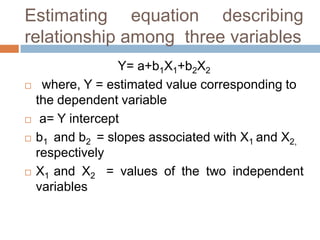 Estimating equation describing
relationship among three variables
Y= a+b1X1+b2X2
 where, Y = estimated value corresponding to
the dependent variable
 a= Y intercept
 b1 and b2 = slopes associated with X1 and X2,
respectively
 X1 and X2 = values of the two independent
variables
 