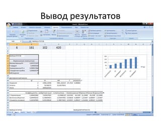 Вывод результатов 
B C 
11 ВЫВОД ИТОГОВ 
12 
13 Регрессионная статистика 
14 Множественный R 0,997 
15 R-квадрат 0,995 
16 Нормированный R-квадрат 0,991 
17 Стандартная ошибка 5,050 
18 Наблюдения 6 
 