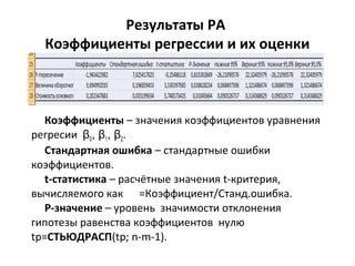 Результаты РА 
Коэффициенты регрессии и их оценки 
Коэффициенты – значения коэффициентов уравнения 
регресии β0, β1, β2. 
Стандартная ошибка – стандартные ошибки 
коэффициентов. 
t-статистика – расчётные значения t-критерия, 
вычисляемого как =Коэффициент/Станд.ошибка. 
Р-значение – уровень значимости отклонения 
гипотезы равенства коэффициентов нулю 
tp=СТЬЮДРАСП(tp; n-m-1). 
 