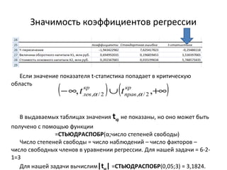 Значимость коэффициентов регрессии 
Если значение показателя t-статистика попадает в критическую 
область 
(-¥, t кр 
)È( t кр 
,+¥) лев , a / 2 прав 
, a 
/ 2 
В выдаваемых таблицах значения tкр не показаны, но оно может быть 
получено с помощью функции 
=СТЬЮДРАСПОБР(α;число степеней свободы) 
Число степеней свободы = число наблюдений – число факторов – 
число свободных членов в уравнении регрессии. Для нашей задачи = 6-2- 
1=3 
Для нашей задачи вычислим|tкр| =СТЬЮДРАСПОБР(0,05;3) = 3,1824. 
 