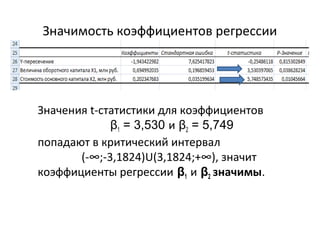 Значимость коэффициентов регрессии 
Значения t-статистики для коэффициентов 
β1 = 3,530 и β2 = 5,749 
попадают в критический интервал 
(-∞;-3,1824)U(3,1824;+∞), значит 
коэффициенты регрессии β1 и β2 значимы. 
 