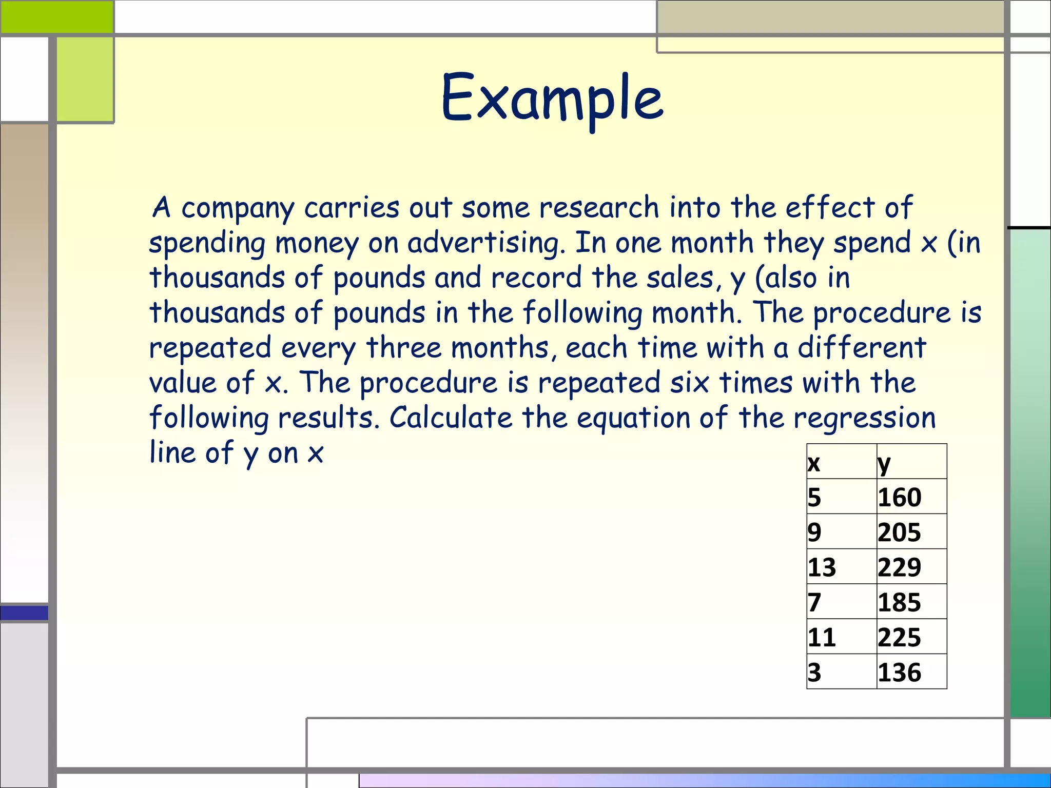 Example
A company carries out some research into the effect of
spending money on advertising. In one month they spend x (in
thousands of pounds) and record the sales, y (also in
thousands of pounds in the following month. The procedure is
repeated every three months, each time with a different
value of x. The procedure is repeated six times with the
following results. Calculate the equation of the regression
line of y on x x y
5 160
9 205
13 229
7 185
11 225
3 136