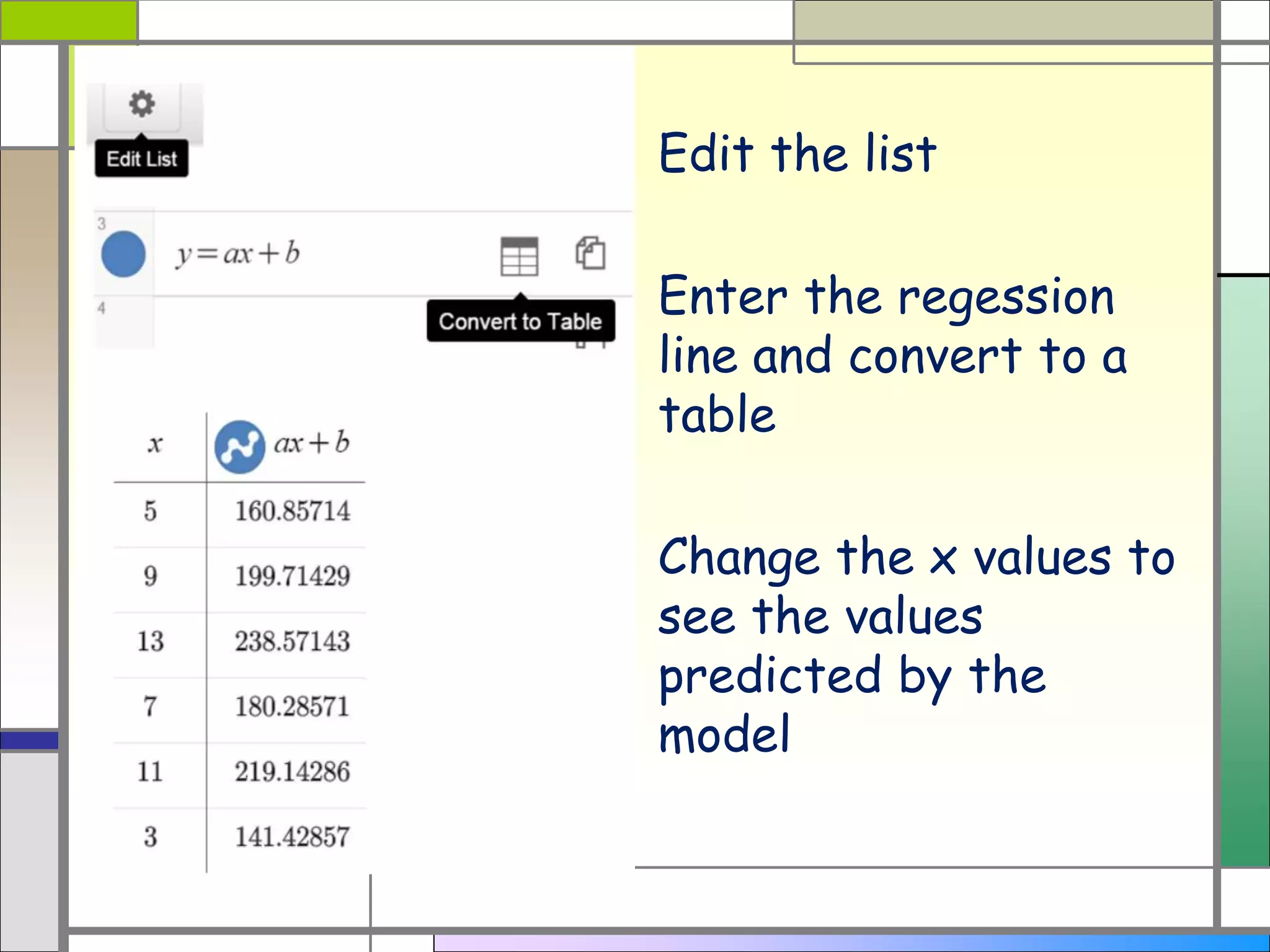 Edit the list
Enter the regession
line and convert to a
table
Change the x values to
see the values
predicted by the
model