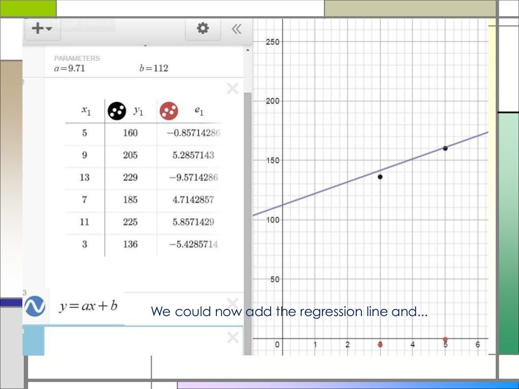 Regression with Desmos