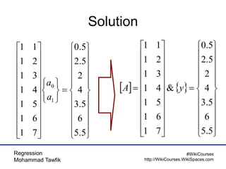 Regression
Mohammad Tawfik
#WikiCourses
http://WikiCourses.WikiSpaces.com
Solution



















































5.5
6
5.3
4
2
5.2
5.0
71
61
51
41
31
21
11
1
0
a
a
   














































5.5
6
5.3
4
2
5.2
5.0
&
71
61
51
41
31
21
11
yA
 