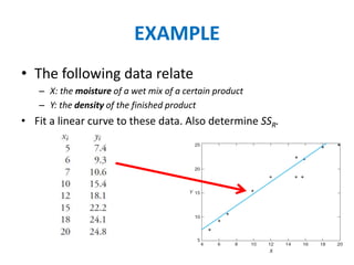 EXAMPLE
• The following data relate
– X: the moisture of a wet mix of a certain product
– Y: the density of the finished product
• Fit a linear curve to these data. Also determine SSR.
 