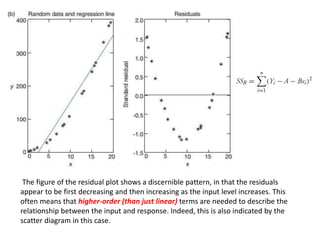 The figure of the residual plot shows a discernible pattern, in that the residuals
appear to be first decreasing and then increasing as the input level increases. This
often means that higher-order (than just linear) terms are needed to describe the
relationship between the input and response. Indeed, this is also indicated by the
scatter diagram in this case.
 