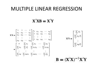 MULTIPLE LINEAR REGRESSION
 