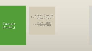Example
(Contd.,)
b =
9 3853 − 102 (302)
9 1308 − 102 2
𝑏 =
34677 − 30804
11772 − 10404
 