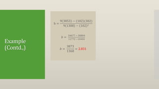 Example
(Contd.,)
b =
9 3853 − 102 (302)
9 1308 − 102 2
𝑏 =
34677 − 30804
11772 −10404
𝑏 =
3873
1368
= 2.831
 