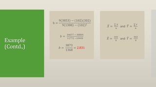 Example
(Contd.,)
b =
9 3853 − 102 (302)
9 1308 − 102 2
𝑏 =
34677 − 30804
11772 −10404
𝑏 =
3873
1368
= 2.831
𝑋 =
∑ 𝑋
𝑛
and 𝑌 =
∑ 𝑌
𝑛
𝑋 =
102
9
and 𝑌 =
302
9
 