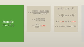 Example
(Contd.,)
b =
9 3853 − 102 (302)
9 1308 − 102 2
𝑏 =
34677 − 30804
11772 −10404
𝑏 =
3873
1368
= 2.831
𝑋 =
∑ 𝑋
𝑛
and 𝑌 =
∑ 𝑌
𝑛
𝑋 =
102
9
and 𝑌 =
302
9
𝑋 = 11.33 and 𝑌 = 33.56
𝑎 = 33.56 − 2.831 11.33
 