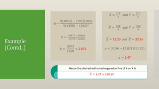 Example
(Contd.,)
b =
9 3853 − 102 (302)
9 1308 − 102 2
𝑏 =
34677 − 30804
11772 −10404
𝑏 =
3873
1368
= 2.831
𝑋 =
∑ 𝑋
𝑛
and 𝑌 =
∑ 𝑌
𝑛
𝑋 =
102
9
and 𝑌 =
302
9
𝑋 = 11.33 and 𝑌 = 33.56
𝑎 = 33.56 − 2.831 11.33
𝑎 = 1.47
Hence the desired estimated regression line of Y on X is
𝑌 = 1.47 + 2.831𝑋
 