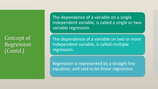 Concept of
Regression
(Contd.)
The dependence of a variable on a single
independent variable, is called a single or two-
variable regression.
The dependence of a variable on two or more
independent variable, is called multiple
regression.
Regression is represented by a straight line
equation, and said to be linear regression.
 