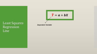 Least Squares
Regression
Line
𝒀 = 𝒂 + 𝒃𝑿
Dependent Variable
 