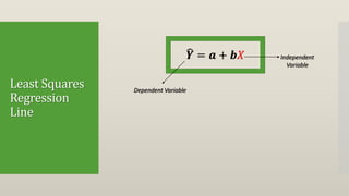 Least Squares
Regression
Line
𝒀 = 𝒂 + 𝒃𝑋
Dependent Variable
Independent
Variable
 