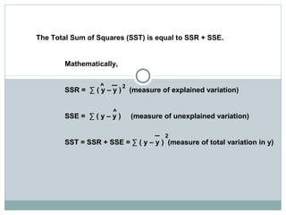 Regression Formulas
The Total Sum of Squares (SST) is equal to SSR + SSE.
Mathematically,
SSR = ∑ ( y – y ) (measure of explained variation)
SSE = ∑ ( y – y ) (measure of unexplained variation)
SST = SSR + SSE = ∑ ( y – y ) (measure of total variation in y)
^
^
2
2
 