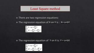  
 


2
YbYaXY
YbnaX
 
 


2
XbXaXY
XbnaY
 