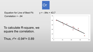 Or
Correlation = -.94
To calculate R-square, we
square the correlation.
Thus, r2= -0.942= 0.89
Equation for Line of Best Fit: y = -.94x + 43.7
 