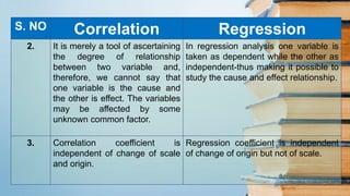 S. NO Correlation Regression
2. It is merely a tool of ascertaining
the degree of relationship
between two variable and,
therefore, we cannot say that
one variable is the cause and
the other is effect. The variables
may be affected by some
unknown common factor.
In regression analysis one variable is
taken as dependent while the other as
independent-thus making it possible to
study the cause and effect relationship.
3. Correlation coefficient is
independent of change of scale
and origin.
Regression coefficient is independent
of change of origin but not of scale.
 