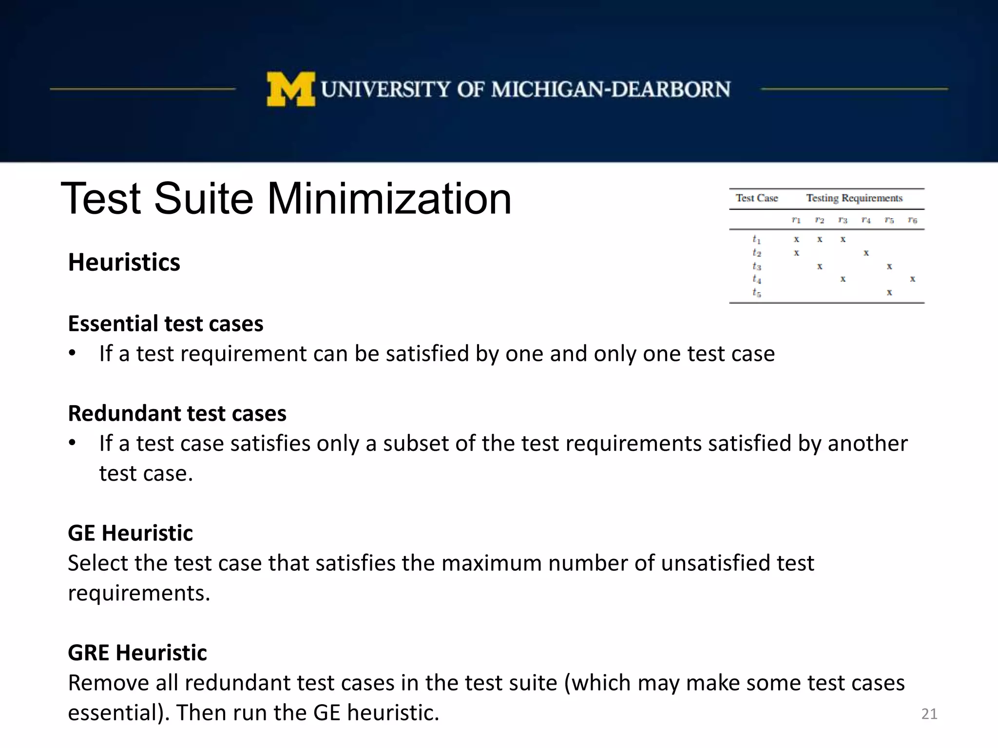 Test Suite Minimization
21
Heuristics
Essential test cases
• If a test requirement can be satisfied by one and only one test case
Redundant test cases
• If a test case satisfies only a subset of the test requirements satisfied by another
test case.
GE Heuristic
Select the test case that satisfies the maximum number of unsatisfied test
requirements.
GRE Heuristic
Remove all redundant test cases in the test suite (which may make some test cases
essential). Then run the GE heuristic.
 