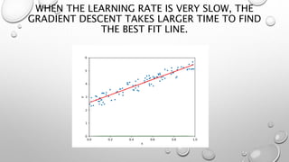 WHEN THE LEARNING RATE IS VERY SLOW, THE
GRADIENT DESCENT TAKES LARGER TIME TO FIND
THE BEST FIT LINE.
 