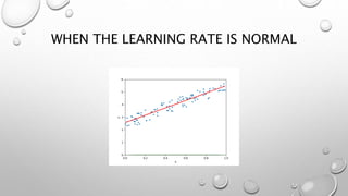 WHEN THE LEARNING RATE IS NORMAL
 