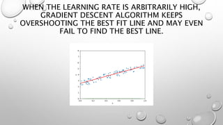 WHEN THE LEARNING RATE IS ARBITRARILY HIGH,
GRADIENT DESCENT ALGORITHM KEEPS
OVERSHOOTING THE BEST FIT LINE AND MAY EVEN
FAIL TO FIND THE BEST LINE.
 