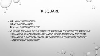 R SQUARE
• SSₜ - 69.47588572871659
SSᵣ - 7.64070234454893
R² score - 0.8900236785122296
• IF WE USE THE MEAN OF THE OBSERVED VALUES AS THE PREDICTED VALUE THE
VARIANCE IS 69.47588572871659 AND IF WE USE REGRESSION THE TOTAL
VARIANCE IS 7.64070234454893. WE REDUCED THE PREDICTION ERROR BY
~ 89% BY USING REGRESSION
 