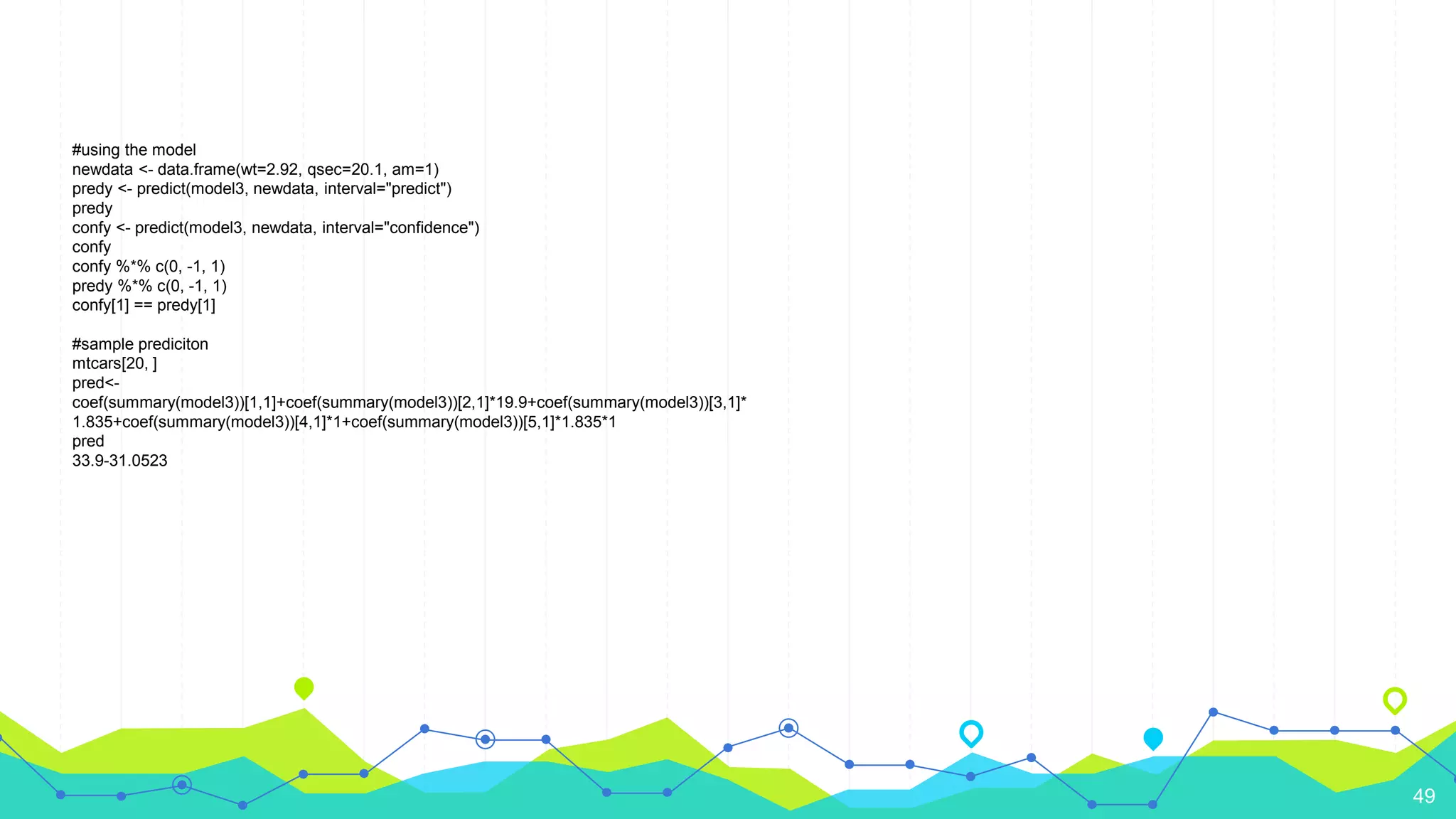 Regression analysis in R | PPTX