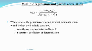 Multiple regression and partial correlation
 Where , r XY.Z = the pearson correlation product moment r when
X and Y when the Z is hold constant.
, rXY = the correlation between X and Y
, r square = coefficient of determination
CC BY-SA-NC
)1)(1(
)(
22.
YZXZ
XZYZXY
ZXY
rr
rrr
r



 