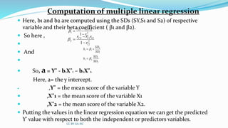 Computation of multiple linear regression
 Here, b1 and b2 are computed using the SDs (SY,S1 and S2) of respective
variable and their beta coefficient ( β1 and β2).
 So here ,

 And

 So, a = Y" - b1X"1 – b2X"2.
Here, a= the y intercept.
 ,Y" = the mean score of the variable Y
 ,X"1 = the mean score of the variable X1
 ,X"2 = the mean score of the variable X2.
 Putting the values in the linear regression equation we can get the predicted
Y' value with respect to both the independent or predictors variables.
CC BY-SA-NC
2
12
1221
1
1 r
rrr YY



2
12
1212
2
1 r
rrr YY



2
21
1
11
SD
SD
b
SD
SD
b
Y
Y




 