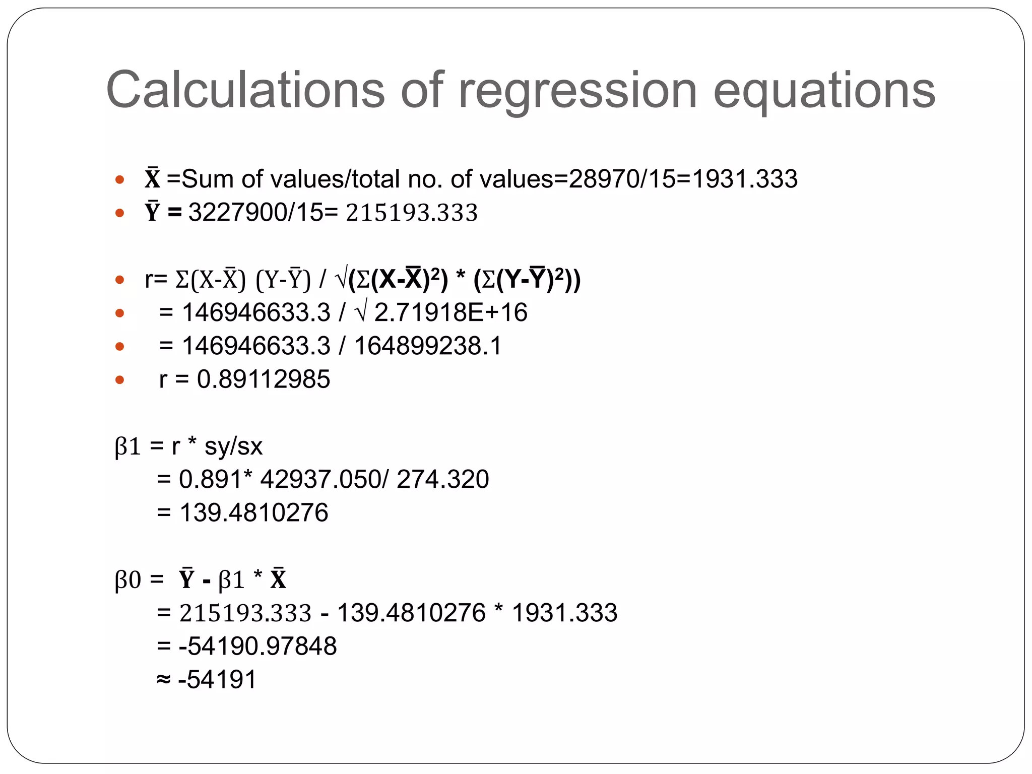 Calculations of regression equations
 X̅ =Sum of values/total no. of values=28970/15=1931.333
 Y̅ = 3227900/15= 215193.333
 r= Σ(X-X̅) (Y-Y̅) / √(Σ(X-X̅ )2) * (Σ(Y-Y̅ )2))
 = 146946633.3 / √ 2.71918E+16
 = 146946633.3 / 164899238.1
 r = 0.89112985
β1 = r * sy/sx
= 0.891* 42937.050/ 274.320
= 139.4810276
β0 = Y̅ - β1 * X̅
= 215193.333 - 139.4810276 * 1931.333
= -54190.97848
≈ -54191
 