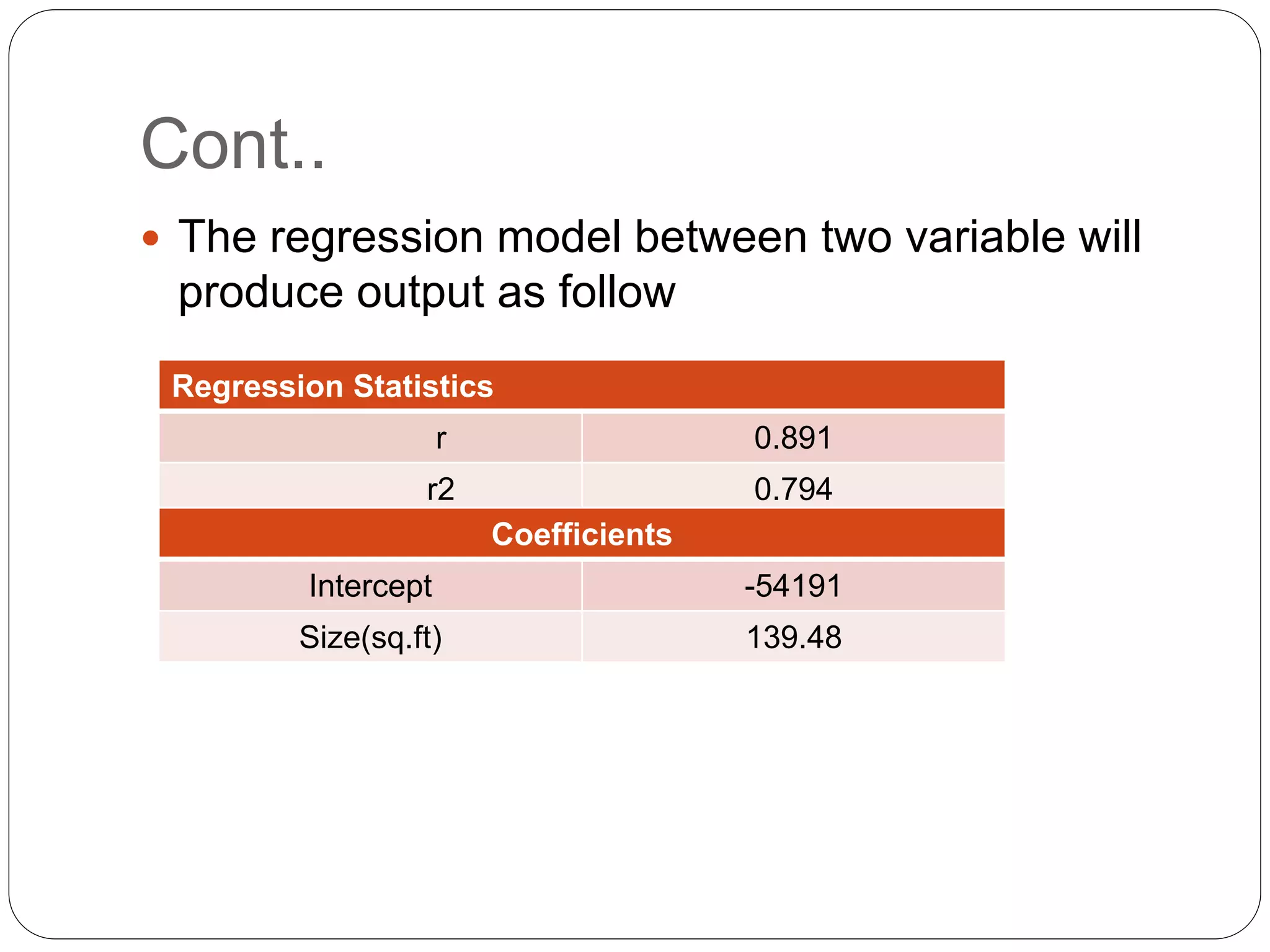 Cont..
 The regression model between two variable will
produce output as follow
Regression Statistics
r 0.891
r2 0.794
Coefficients
Intercept -54191
Size(sq.ft) 139.48
 