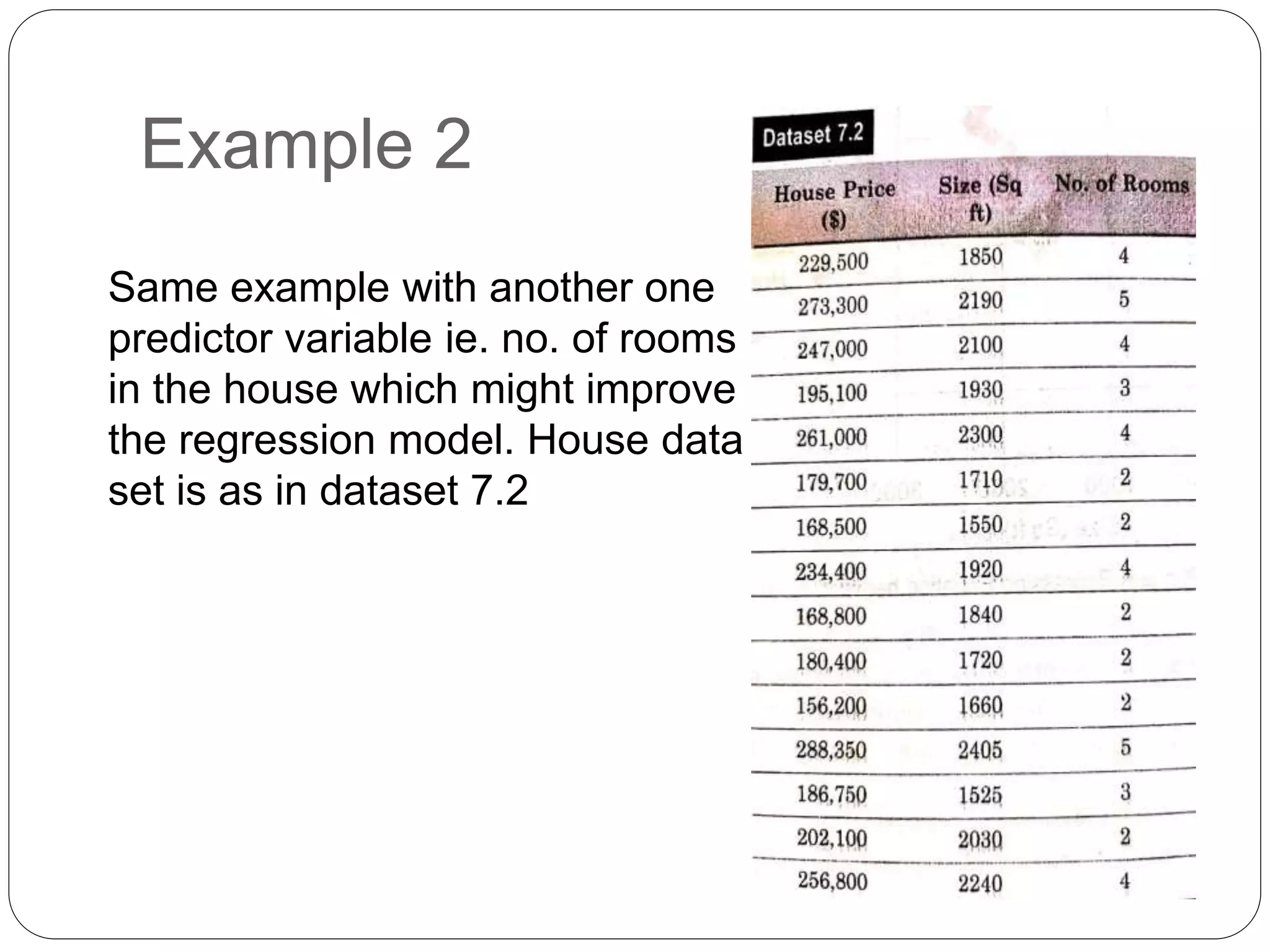 Example 2
Same example with another one
predictor variable ie. no. of rooms
in the house which might improve
the regression model. House data
set is as in dataset 7.2
 
