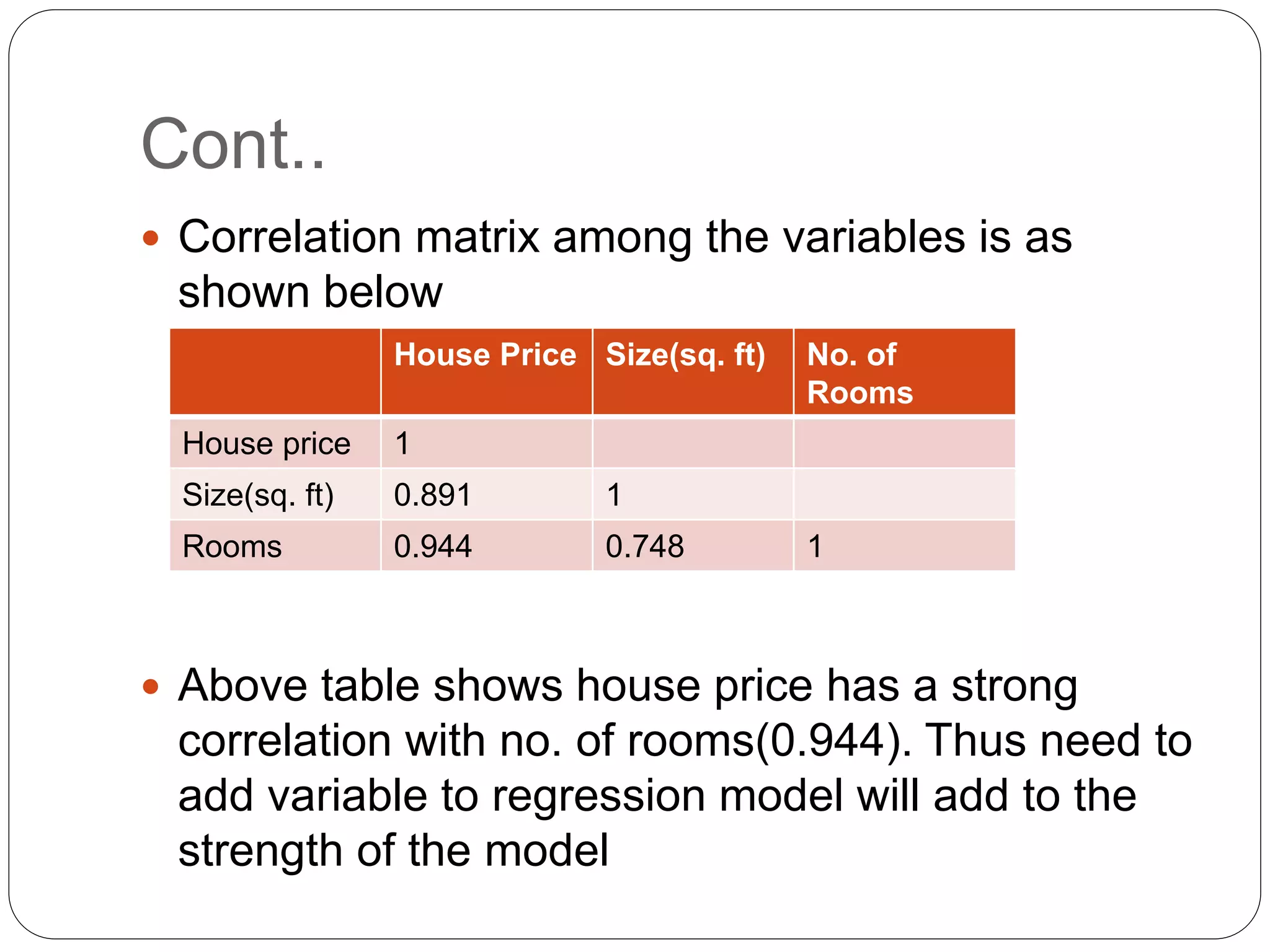 Cont..
 Correlation matrix among the variables is as
shown below
 Above table shows house price has a strong
correlation with no. of rooms(0.944). Thus need to
add variable to regression model will add to the
strength of the model
House Price Size(sq. ft) No. of
Rooms
House price 1
Size(sq. ft) 0.891 1
Rooms 0.944 0.748 1
 