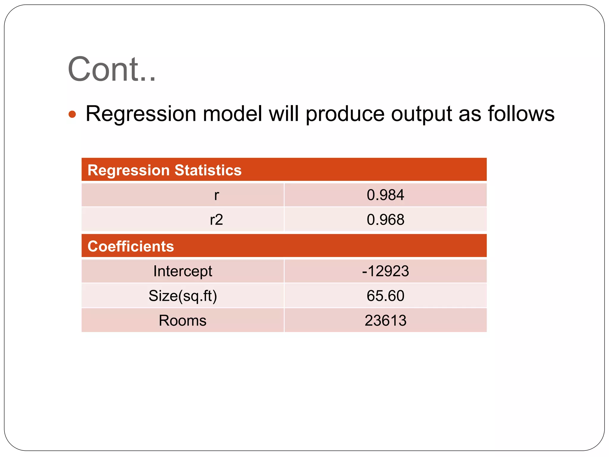 Cont..
 Regression model will produce output as follows
Regression Statistics
r 0.984
r2 0.968
Coefficients
Intercept -12923
Size(sq.ft) 65.60
Rooms 23613
 