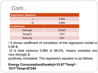 Cont..
Regression Statistics
r 0.992
r2 0.984
Coefficients
Intercept 67245
Temp(F) -1911
Temp Sq 5.87
• It shows coefficient of correlation of the regression model is
0.99 &
r2 is total varience 0.984 or 98.5%, means variables are
very strongly &
positively correlated. The regression equation is as follows
Energy Consumption(Kwatts)=15.87*Temp2-
1911*Temp+67245
 
