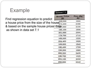 Example
Find regression equation to predict
a house price from the size of the house
& based on the sample house prices data
as shown in data set 7.1
 