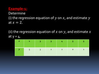 Example-1:
Determine
(i) the regression equation of 𝑦 on 𝑥, and estimate 𝑦
at 𝑥 = 2.
(ii) the regression equation of 𝑥 on 𝑦, and estimate 𝑥
at y = 4.
𝒙 1 3 3 4 5 5
𝒚 5 3 2 2 0 1
 
