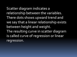 Scatter diagram indicates a
relationship between the variables.
There dots shows upward trend and
we say that a linear relationship exists
between height and weight.
The resulting curve in scatter diagram
is called curve of regression or linear
regression.
 