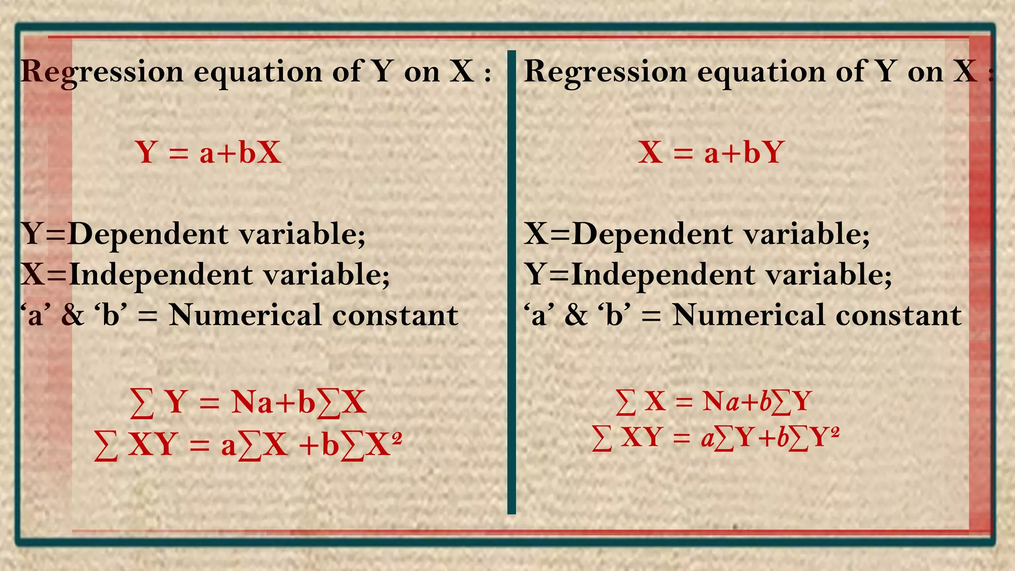 Regression equation of Y on X :
Y = a+bX
Y=Dependent variable;
X=Independent variable;
‘a’ & ‘b’ = Numerical constant
∑ Y = Na+b∑X
∑ XY = a∑X +b∑X2
Regression equation of Y on X :
X = a+bY
X=Dependent variable;
Y=Independent variable;
‘a’ & ‘b’ = Numerical constant
∑ X = Na+b∑Y
∑ XY = a∑Y+b∑Y2
 