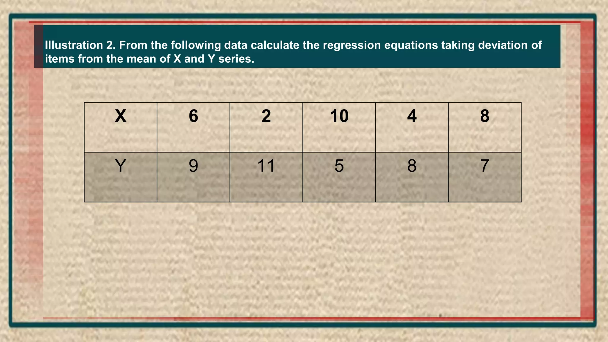 Illustration 2. From the following data calculate the regression equations taking deviation of
items from the mean of X and Y series.
X 6 2 10 4 8
Y 9 11 5 8 7
 