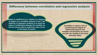 Regression | PPT