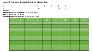 Example 3: Fit a second degree parabola to the following data:
X: 1 2 3 4 5 6 7 8 9
Y: 2 6 7 8 10 11 11 10 9
Solution:
Let the parabola of best fit be 𝒀 = 𝒂 + 𝒃𝑿 + 𝒄𝑿𝟐.
Let 𝑼 = 𝑿 − 𝟓 and 𝑽 = 𝒀 − 𝟖
Now the parabola of best fit is 𝑽 = 𝒂 + 𝒃𝑼 + 𝒄𝑼𝟐
𝐱 𝐲 𝐮 𝐯 𝒖𝒗 𝒖𝟐
𝒖𝟐
𝒗 𝒖𝟑 𝒖𝟒
 