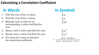 Calculating a Correlation Coefficient
In Words In Symbols
x

y

xy

2
x

2
y

  
   
2 2
2 2
.
n xy x y
r
n x x n y y
   

     
1. Find the sum of the x-values.
2. Find the sum of the y-values.
3. Multiply each x-value by its
corresponding y-value and find the
sum.
4. Square each x-value and find the sum.
5. Square each y-value and find the sum.
6. Use these five sums to calculate
the correlation coefficient.
 