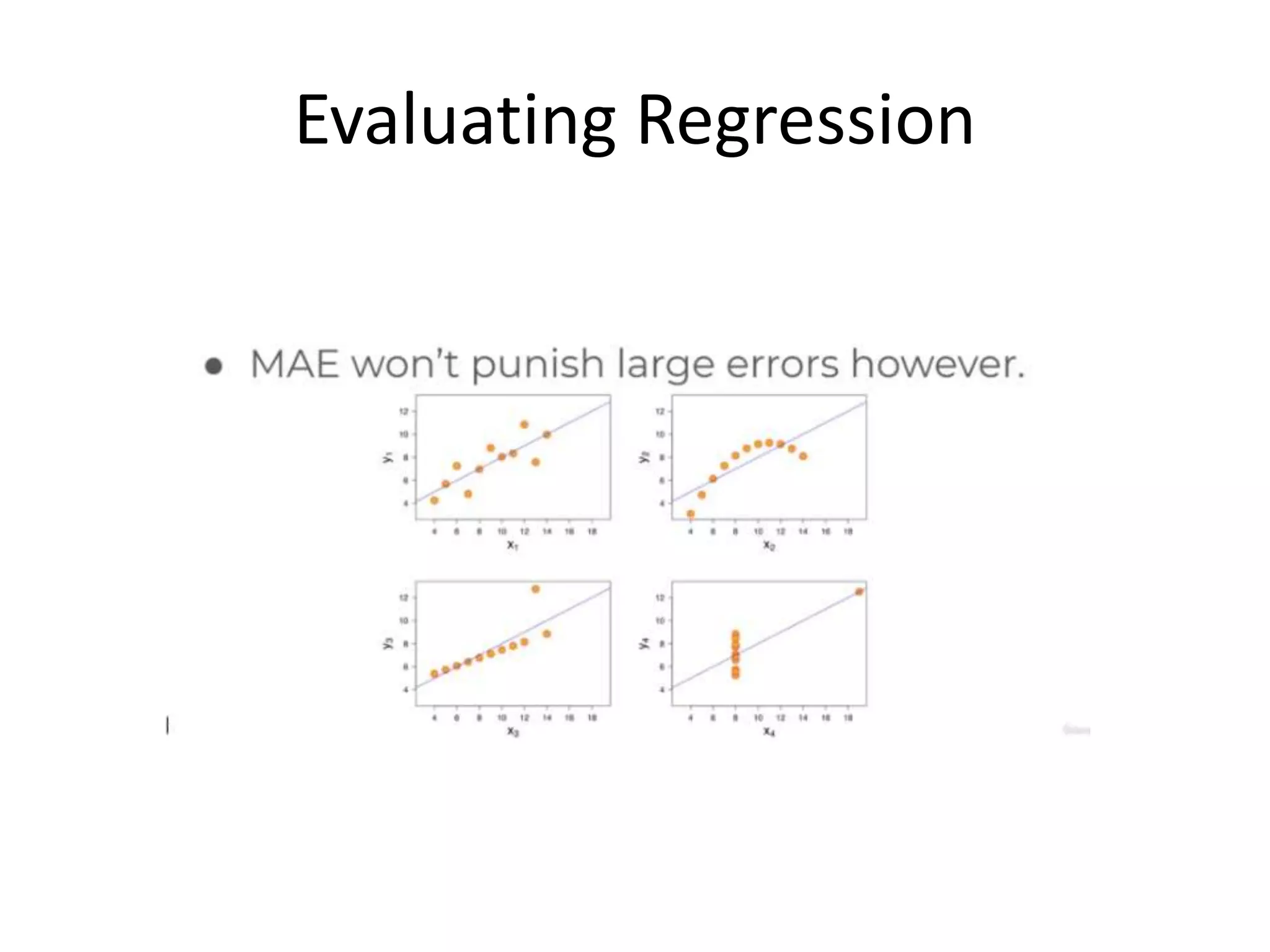 Evaluating Regression