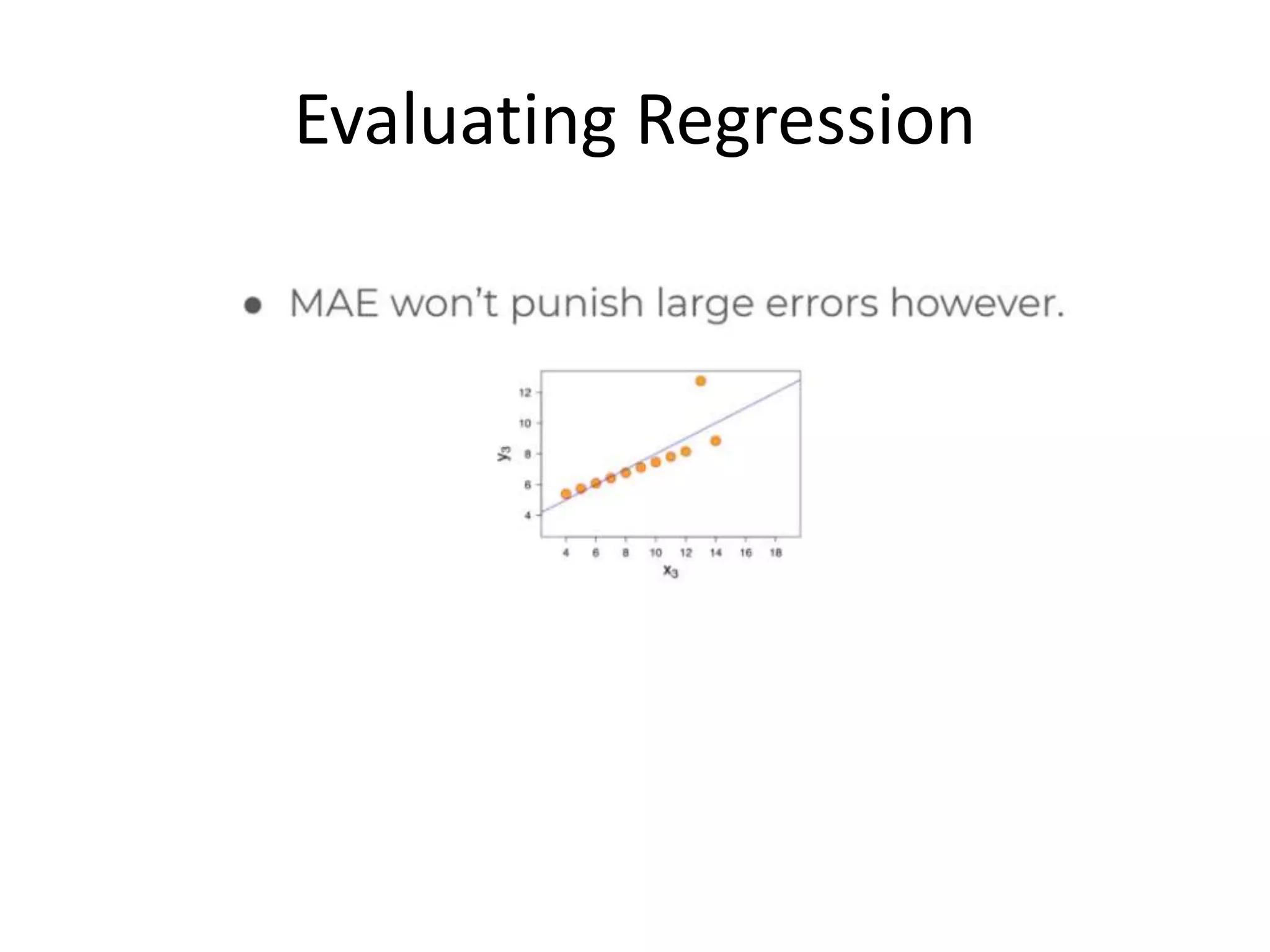 Evaluating Regression